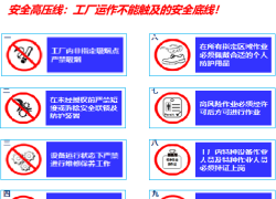 安全高压线、安全五项【厂级安全培训课程】”