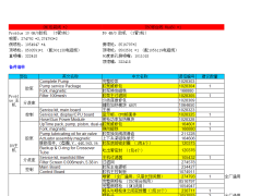 诺信胶机建议备件清单”